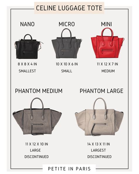 celine nano size comparison|celine luggage sizes.